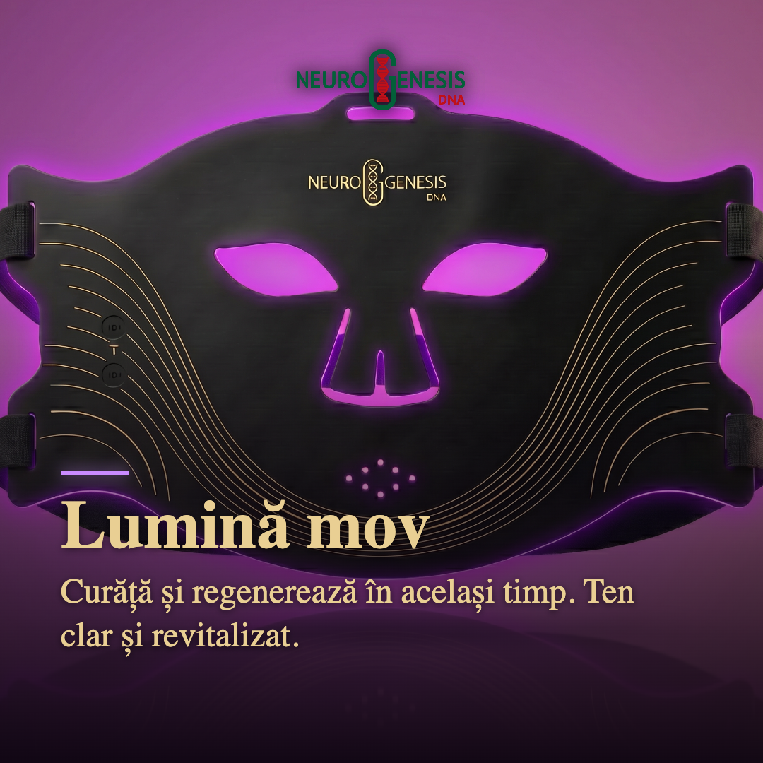 Mască Red Light Therapy & Nir cu 4 tipuri de lumina